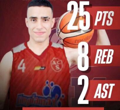 El Rojo Breñense se impuso ante Maracaibo