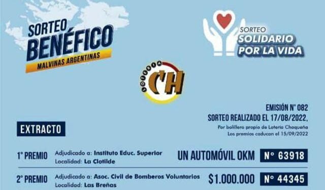 $1.000.000 para un breñense por Sorteo Benéfico de Lotería Chaqueña