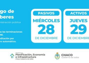 Miércoles y Jueves cobran estatales provinciales