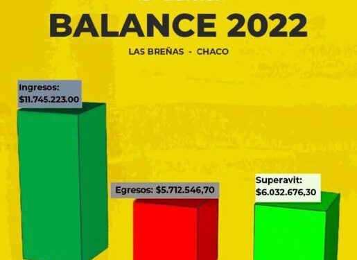 Más de 6 millones de ganancia neta