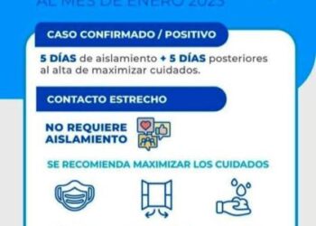 Salud Pública informa medidas ante casos de COVID-19