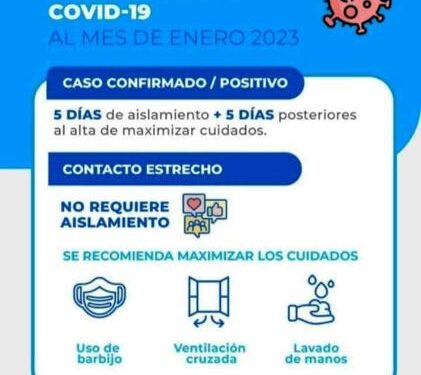 Salud Pública informa medidas ante casos de COVID-19