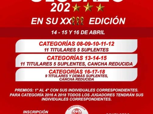 “Globazo 2023” del 14 al 16 de Abril