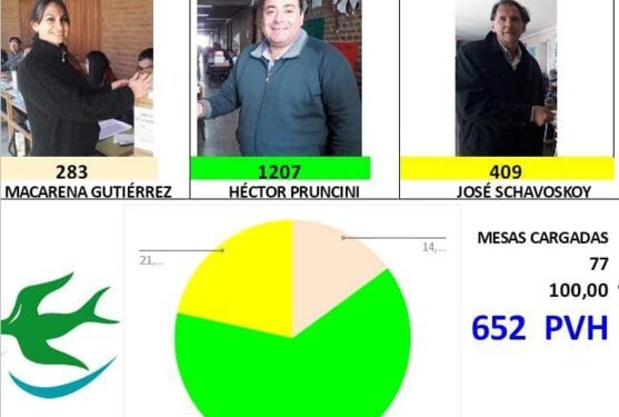 Mujer no pudo votar, porque alguien ya lo había hecho