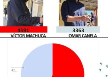 Mujer no pudo votar, porque alguien ya lo había hecho
