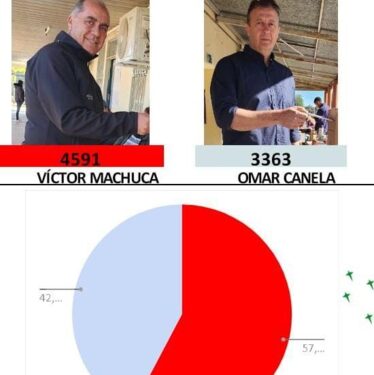 Mujer no pudo votar, porque alguien ya lo había hecho