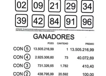 Una docente es la agraciada que ganó en “La Poceada”