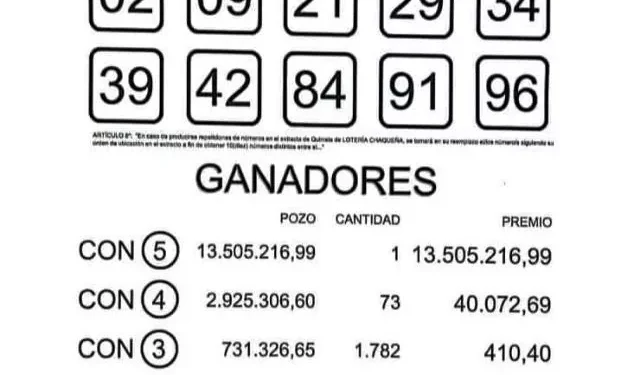 Una docente es la agraciada que ganó en “La Poceada”