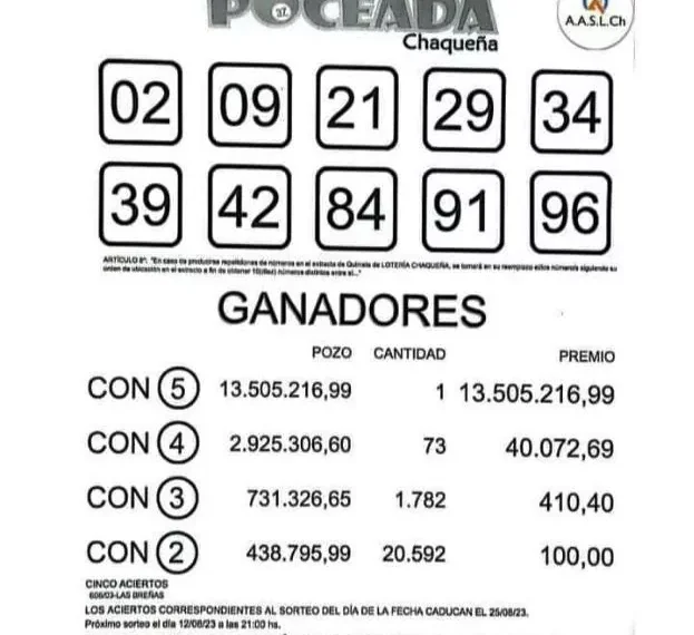 ¿Un nuevo breñense millonario?