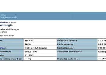Por la “ola de calor” se suspenden clases