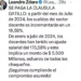 Docentes tendrán incremento del 18,58% en Julio