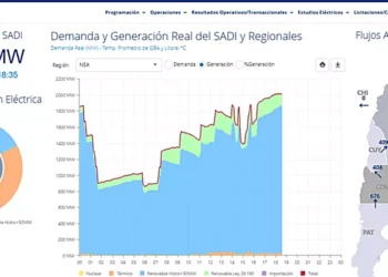 Alto consumo energético provocó cortes de energía