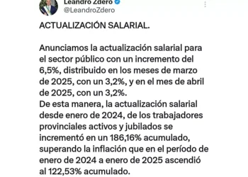 Zdero anunció incremento salarial para empleados públicos, de un 6,5% en dos cuotas