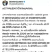 Zdero anunció incremento salarial para empleados públicos, de un 6,5% en dos cuotas