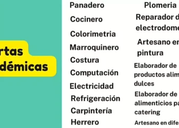 EFP N° 14 ofrece Cursos con inmediata salida laboral