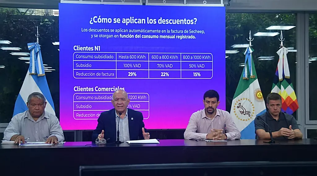 “Descuento Verano”: Se suman los clientes N1 al beneficio del Gobierno Provincial