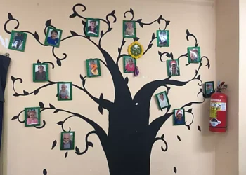 Lugares: Residencia para la Tercera Edad “Santa Ana y San Joaquín”