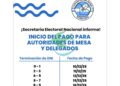 Pago a las autoridades de Mesa -Elecciones 26/10/2025-