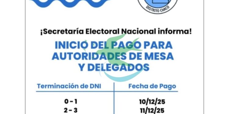Pago a las autoridades de Mesa -Elecciones 26/10/2025-